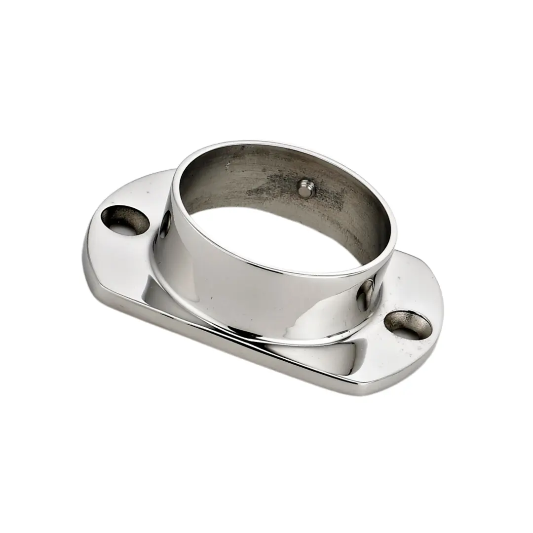 Parallel Flange